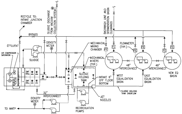 0322 Morgan SFBW Schematic add DAF1