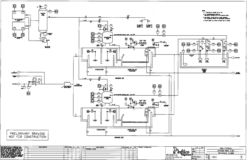 0322 Morgan AquaDAF System P&ID