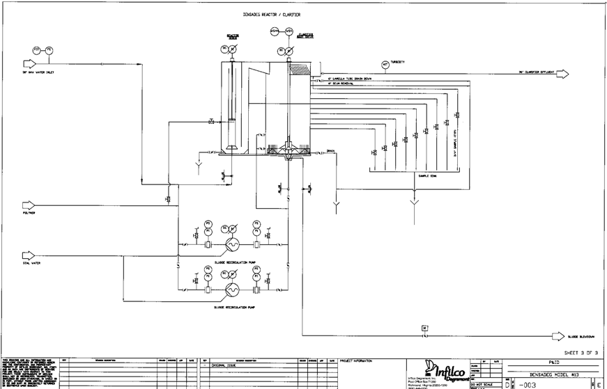 0322 IDI Densadeg 5100gpm P&ID