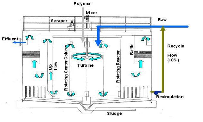 contraschematic.JPG