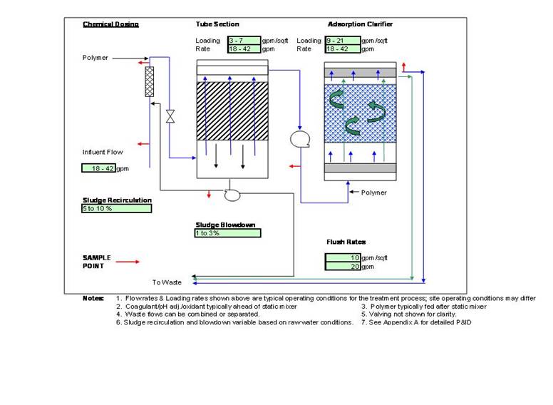 tridentschematic2.JPG